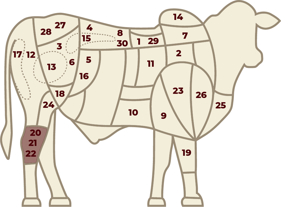 Ossobuco